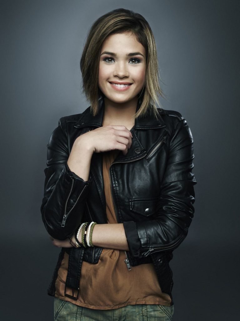 FamousPeopleFacts - Nicole Gale Anderson