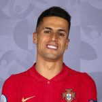 FamousPeopleFacts - Joao Cancelo