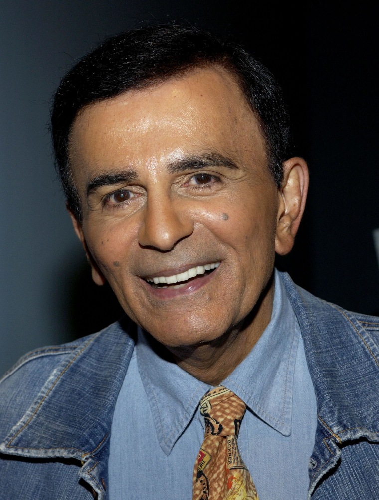 FamousPeopleFacts - Casey Kasem