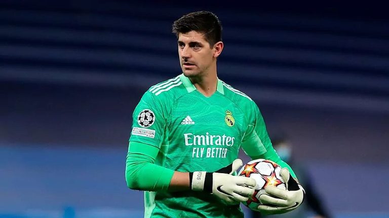 FamousPeopleFacts - Thibaut Courtois