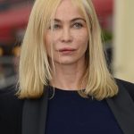 FamousPeopleFacts - Emmanuelle Beart