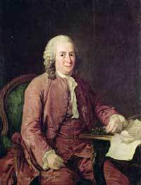 FamousPeopleFacts - George Linnaeus Banks