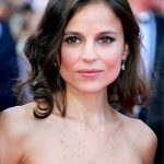 FamousPeopleFacts - Elena Anaya