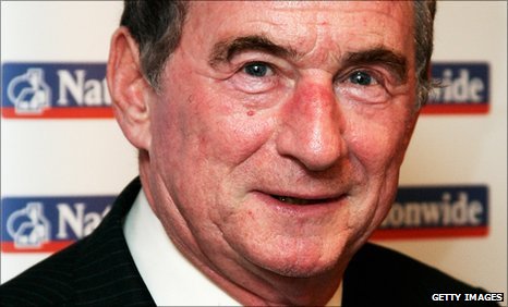 FamousPeopleFacts - David Pleat