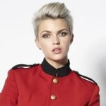 FamousPeopleFacts - Ruby Rose