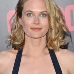 FamousPeopleFacts - Rachel Blanchard