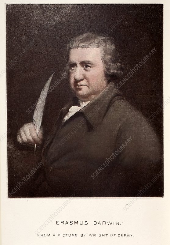 FamousPeopleFacts - Erasmus Darwin