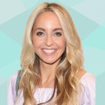 FamousPeopleFacts - Gabrielle Bernstein