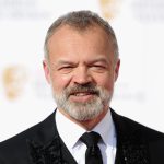 FamousPeopleFacts - Graham Norton