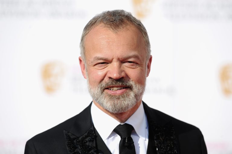 FamousPeopleFacts - Graham Norton