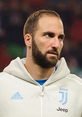 FamousPeopleFacts - Gonzalo Higuain