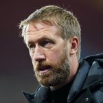 FamousPeopleFacts - Graham Potter