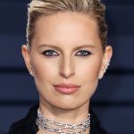 FamousPeopleFacts - Karolina Kurkova