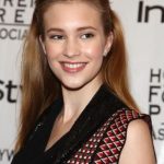 FamousPeopleFacts - Alexia Fast