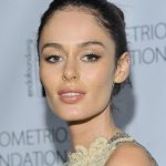 FamousPeopleFacts - Nicole Trunfio