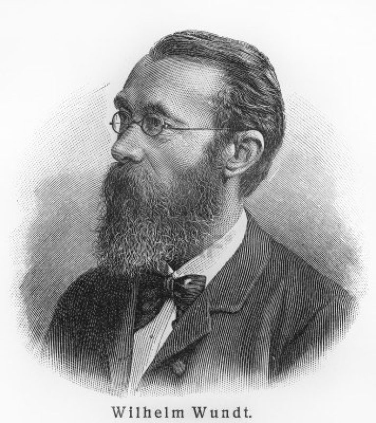 FamousPeopleFacts - Wilhelm Wundt