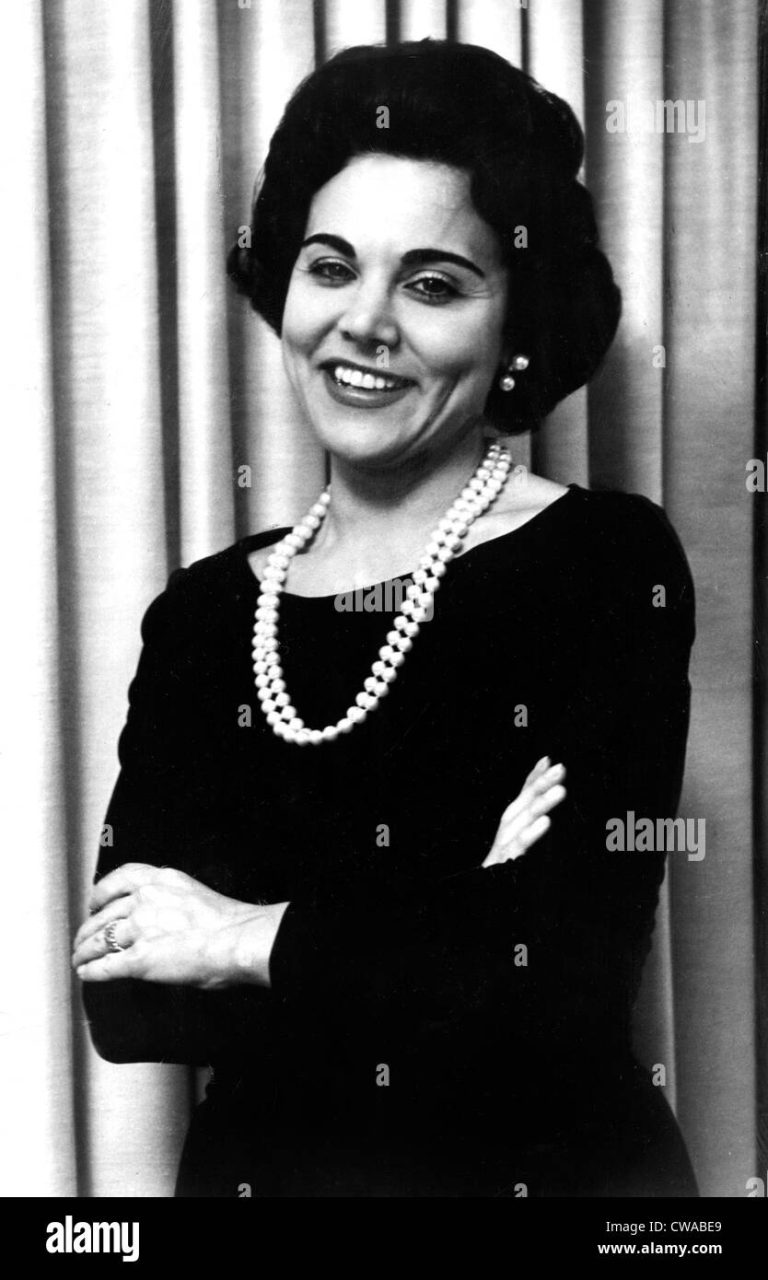 FamousPeopleFacts - Ann Landers