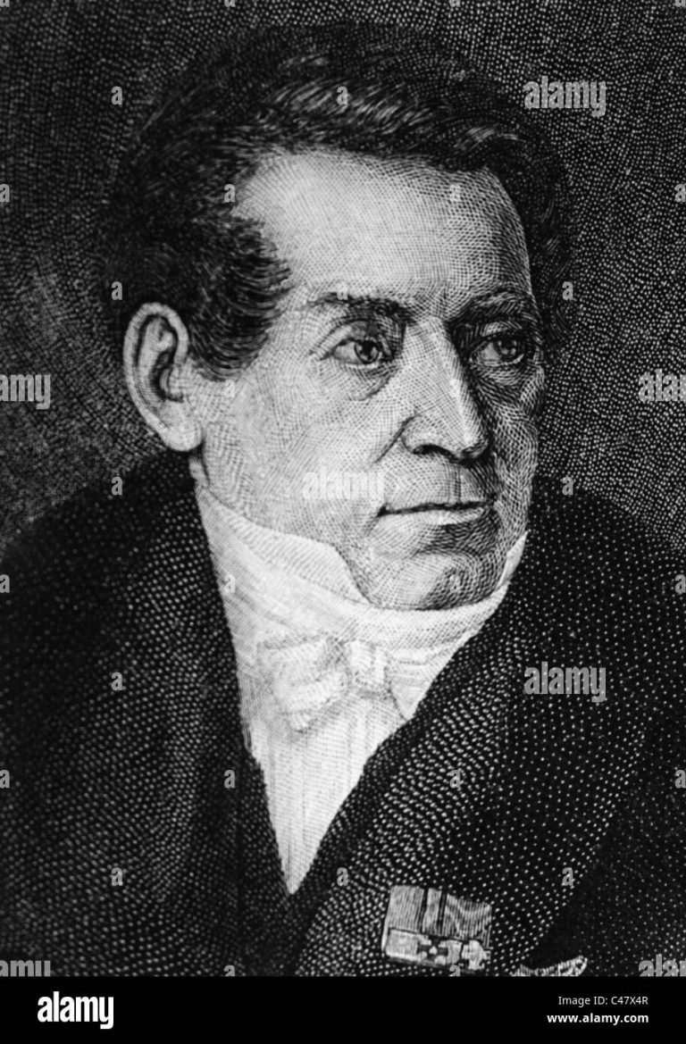 FamousPeopleFacts - August Wilhelm von Schlegel