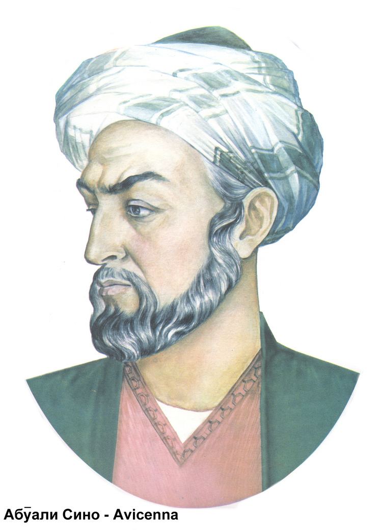 FamousPeopleFacts - Avicenna