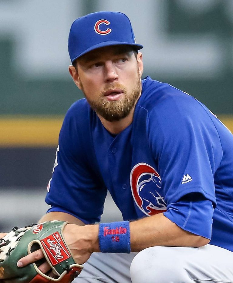 FamousPeopleFacts - Ben Zobrist