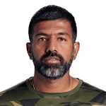 FamousPeopleFacts - Rohan Bopanna