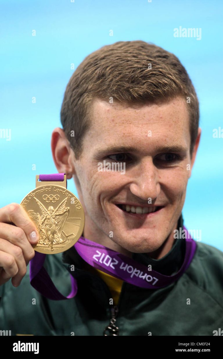 FamousPeopleFacts - Cameron van der Burgh