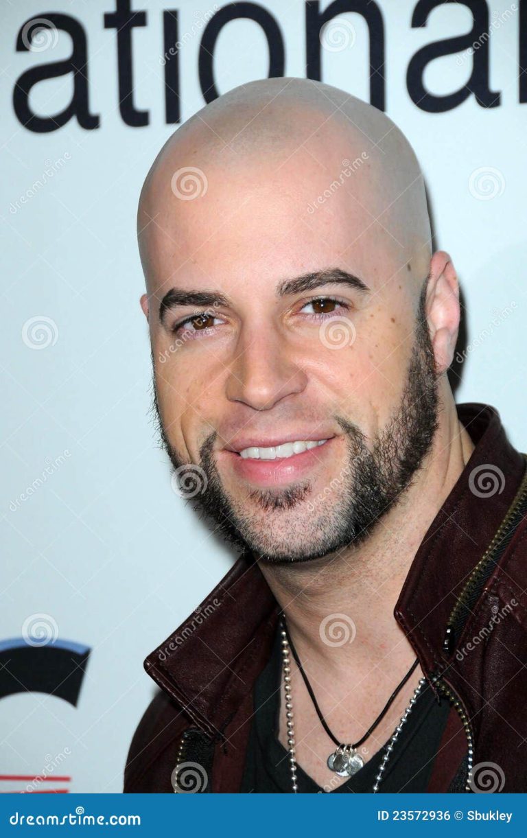 FamousPeopleFacts - Chris Daughtry