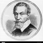 FamousPeopleFacts - Claudio Monteverdi