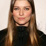 FamousPeopleFacts - Ivana Milicevic