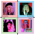 FamousPeopleFacts - ContraPoints