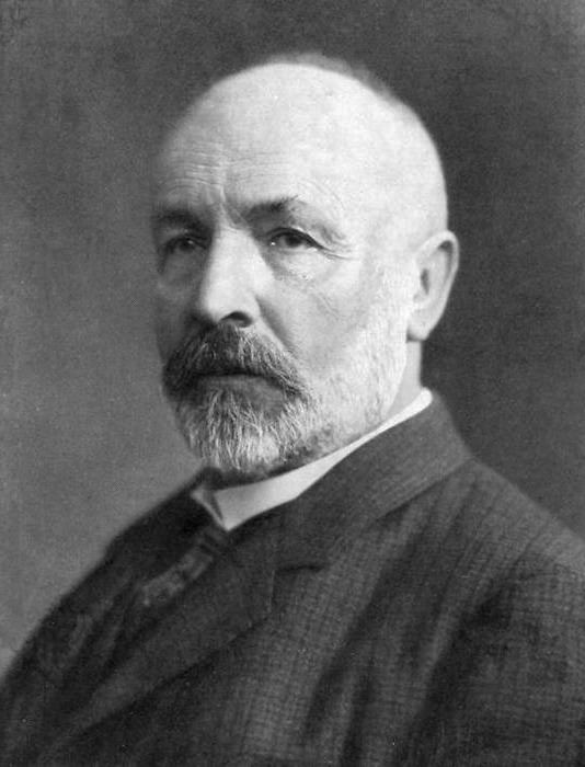 FamousPeopleFacts - Georg Cantor