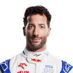 FamousPeopleFacts - Daniel Ricciardo