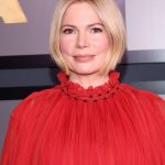 FamousPeopleFacts - Michelle Williams