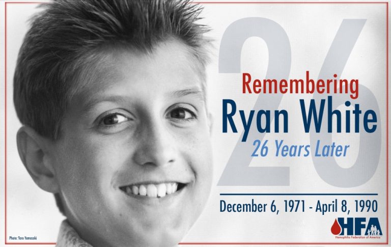 FamousPeopleFacts - Ryan White