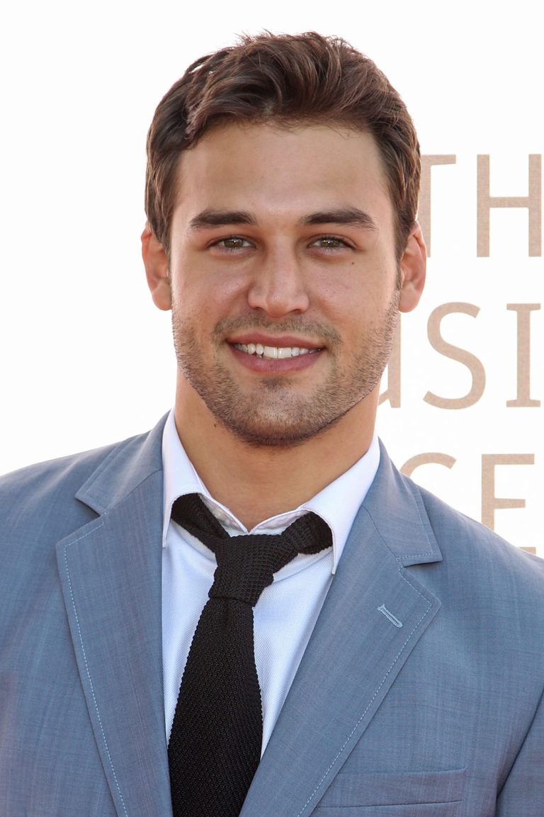 FamousPeopleFacts - Ryan Guzman