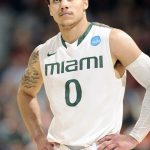 FamousPeopleFacts - Shane Larkin