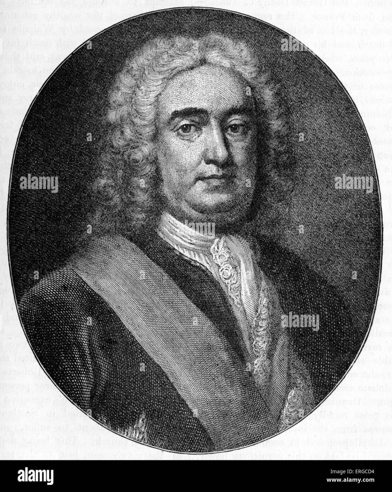 FamousPeopleFacts - Robert Walpole