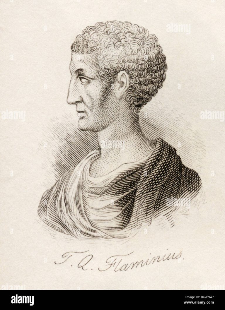 FamousPeopleFacts - Titus