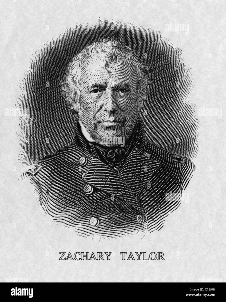 FamousPeopleFacts - Zachary Taylor