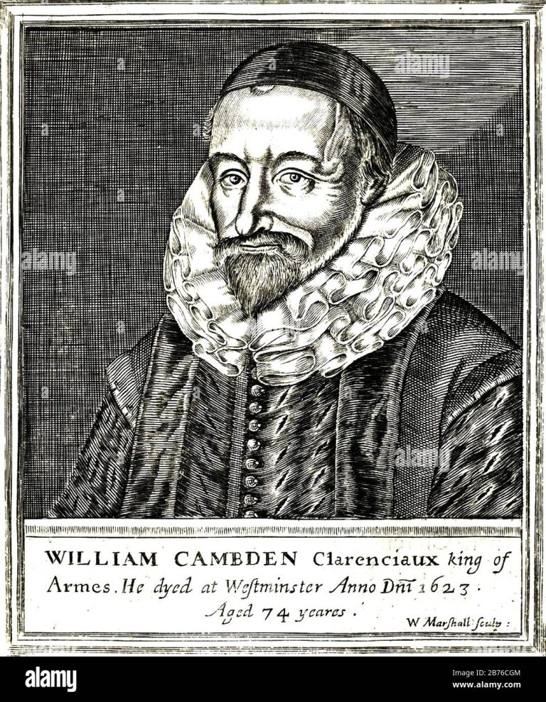 FamousPeopleFacts - William Camden